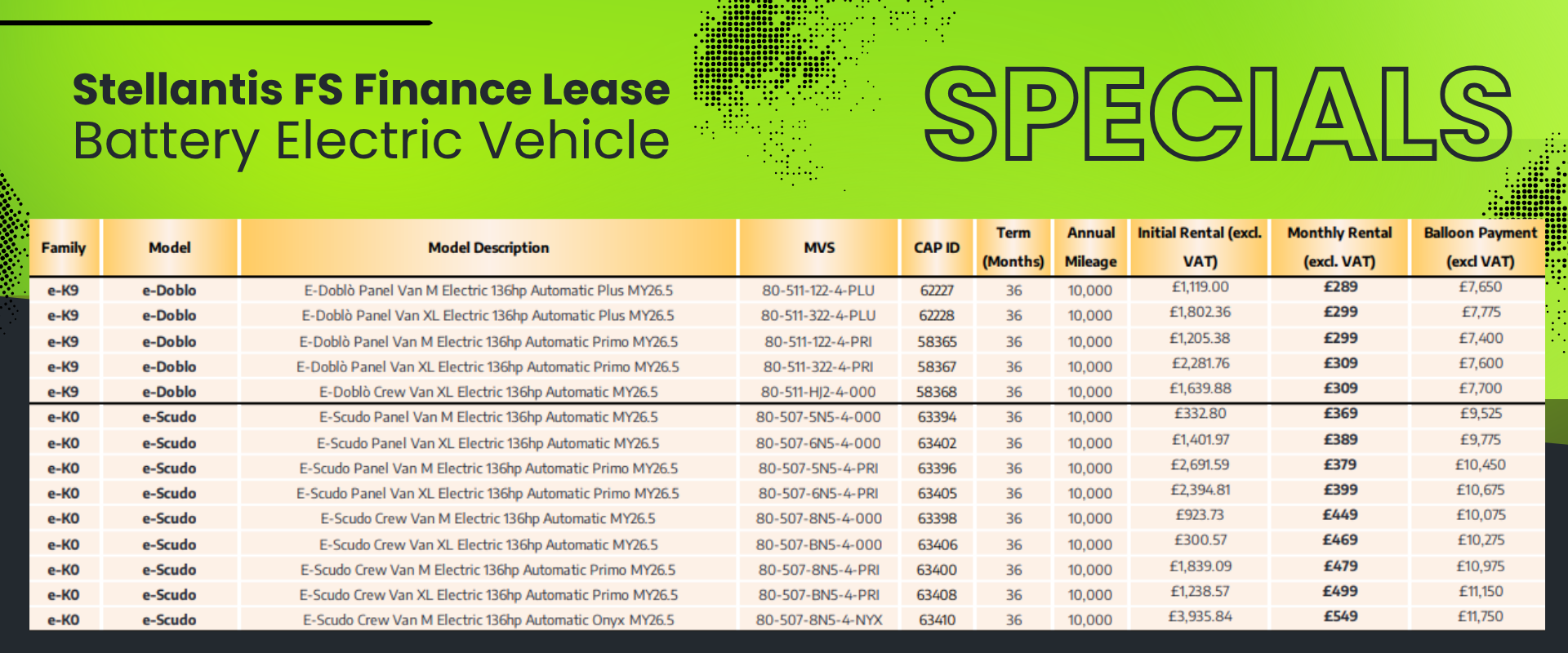 Stellantis FS Finance Lease (3)